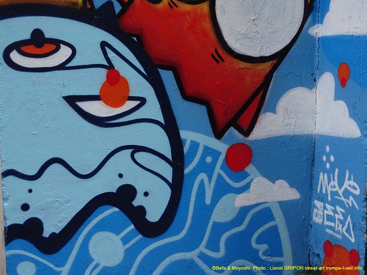 Portraits et masques