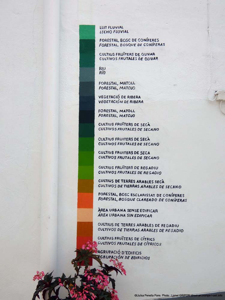 Territoire artistique