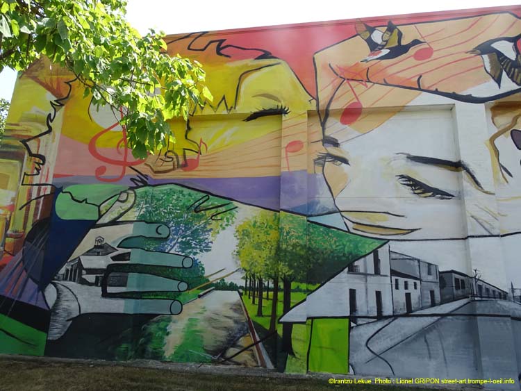 Fresque participative
